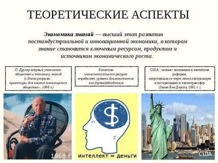 Экономика новых знаний