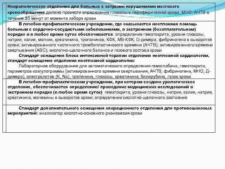 Жалобы пациента при онмк. Неврологическое отделение с онмк. Отделение онмк. Онмк. Неврологическое отделение онмк что это.