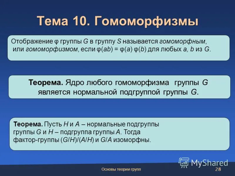 Теорема о гомоморфизме. Теорема о гомоморфизме