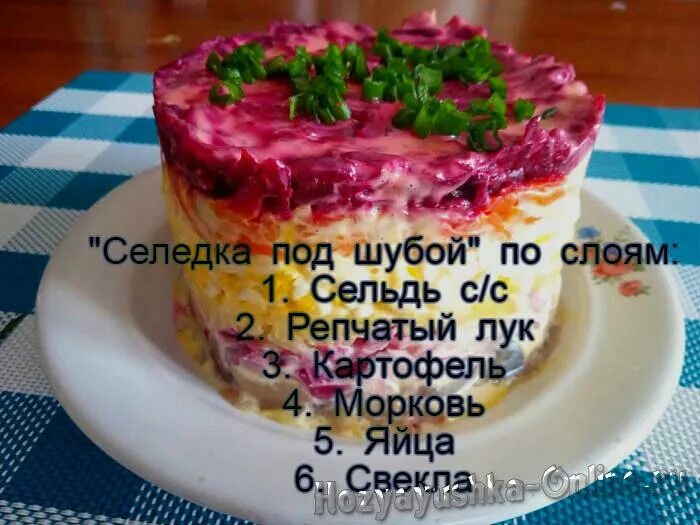 Какими слоями выкладывать селедку. Какими слоями выкладывать селедку
