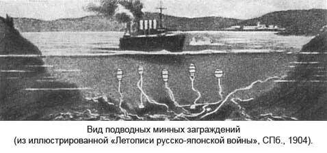 Только несколько минных воронок