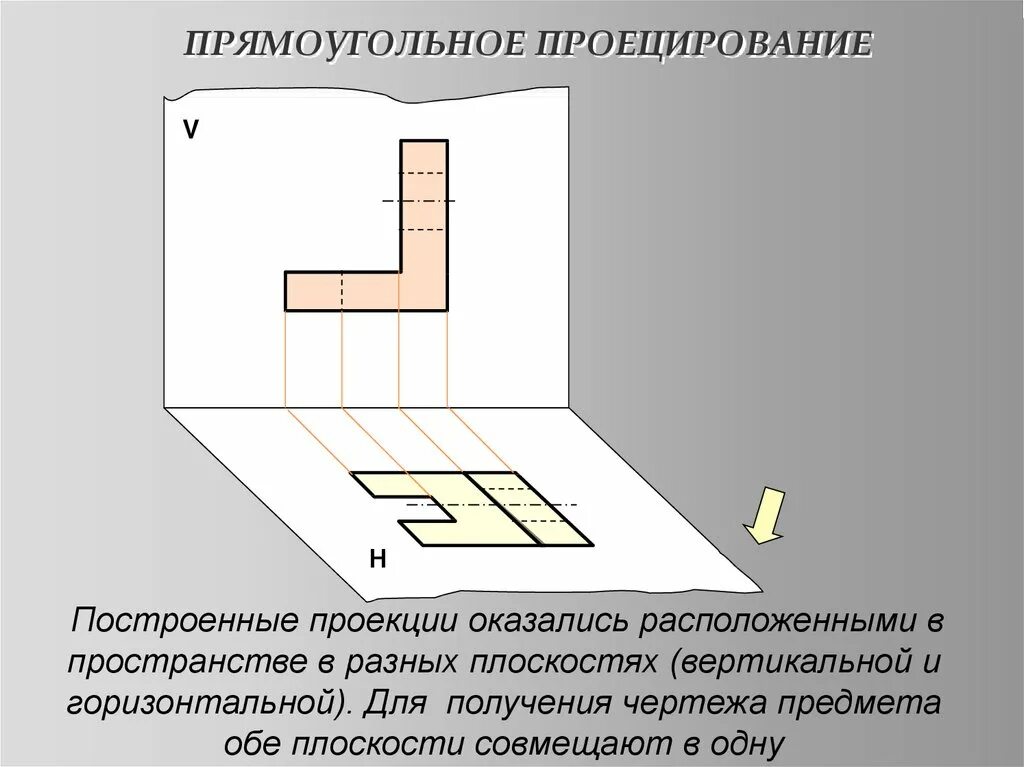 Прямоугольная проекция