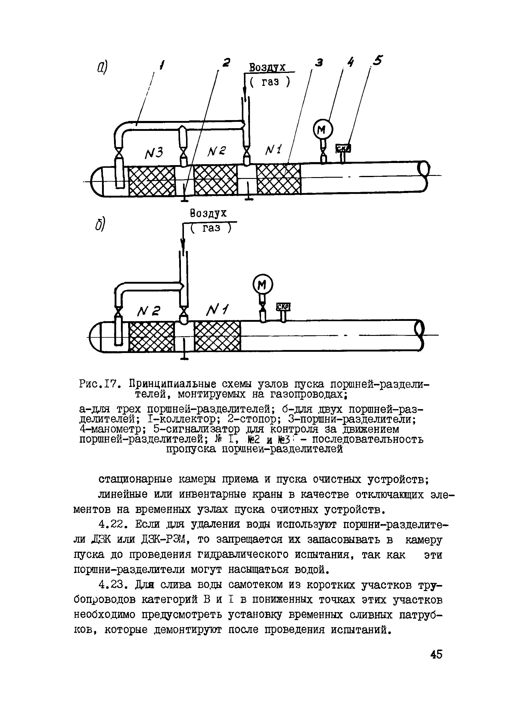 Испытания трубопровода воздухом. Схема инвентарного узла для очистки и испытания газопровода. Очистка полости трубопровода чертеж. Инвентарный узел для очистки газопровода. Схема очистки трубопроводов.