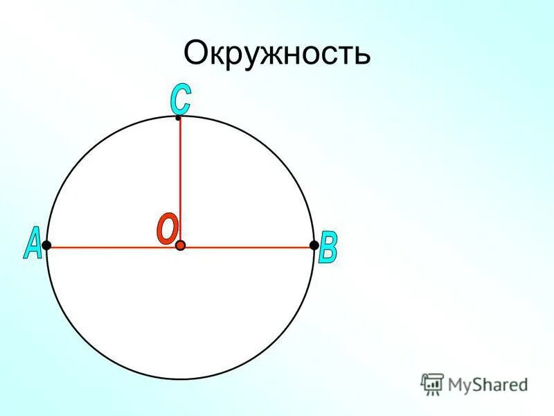 длина окружности 5 класс виленкин