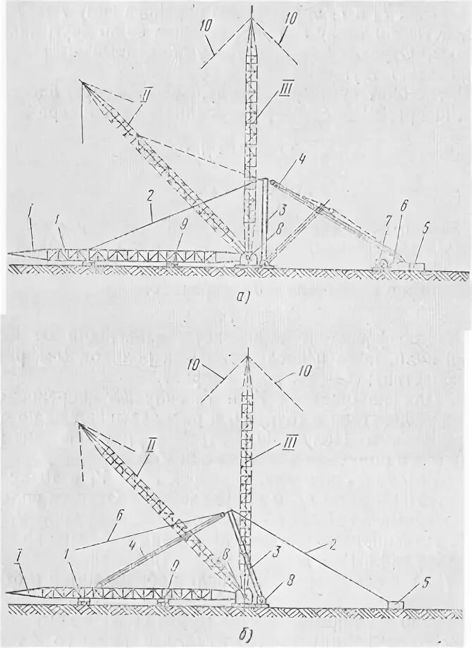 механизм подъема мачты. название мачт на яхте. парусное вооружение баркаса. нижний конец мачты.
