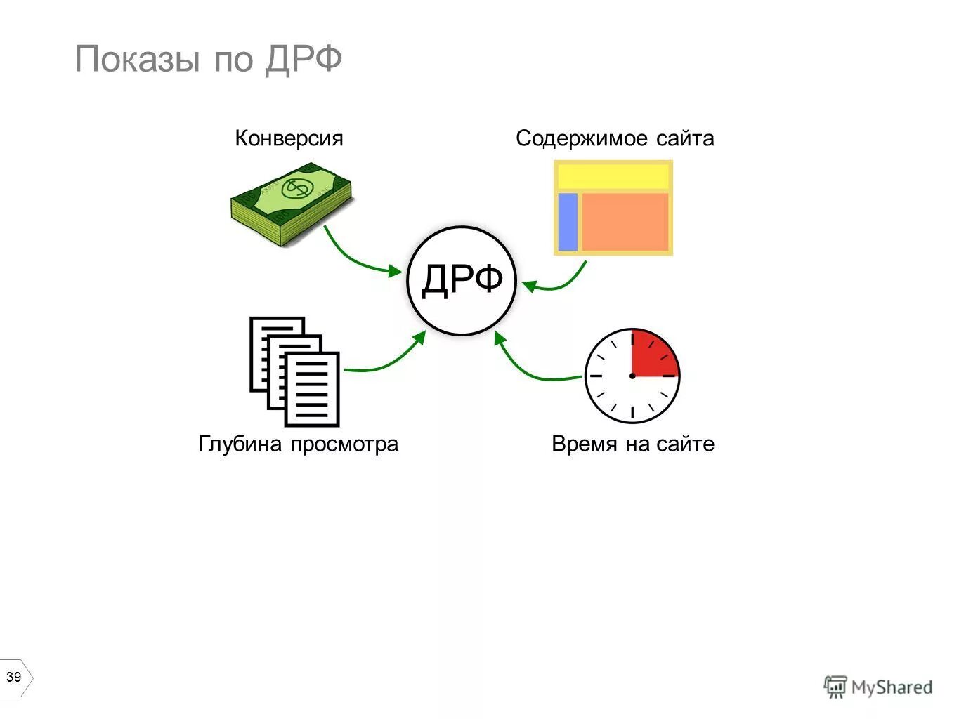 Drf filtering. Django rest framework. Drf filtering. Drf filtering. Готовые проекты на django.