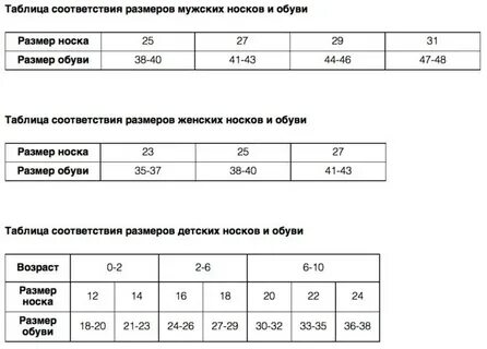 Носки 27 размер это