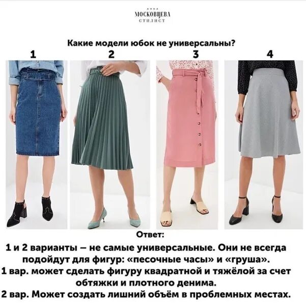 Как сшить юбочку до 8XL размера без примерки Аmazing Ideas Gallery Дзен