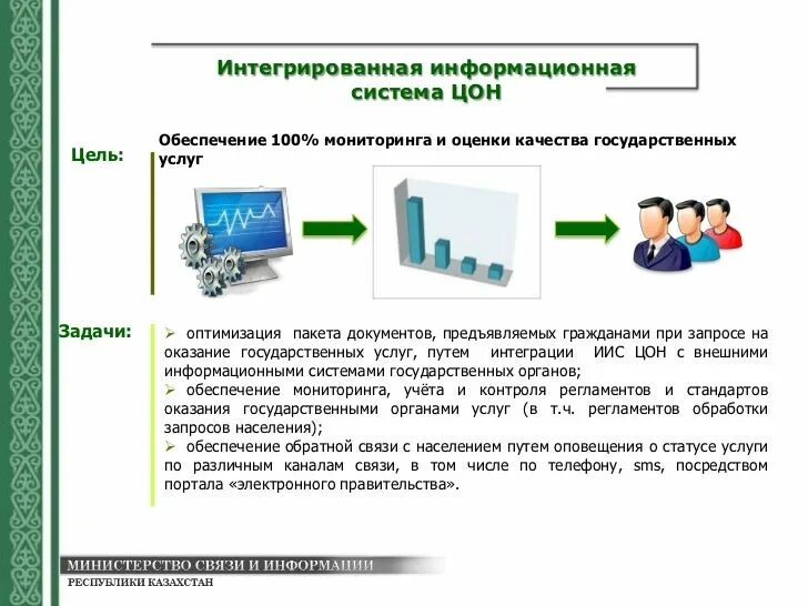 Средства информации казахстана