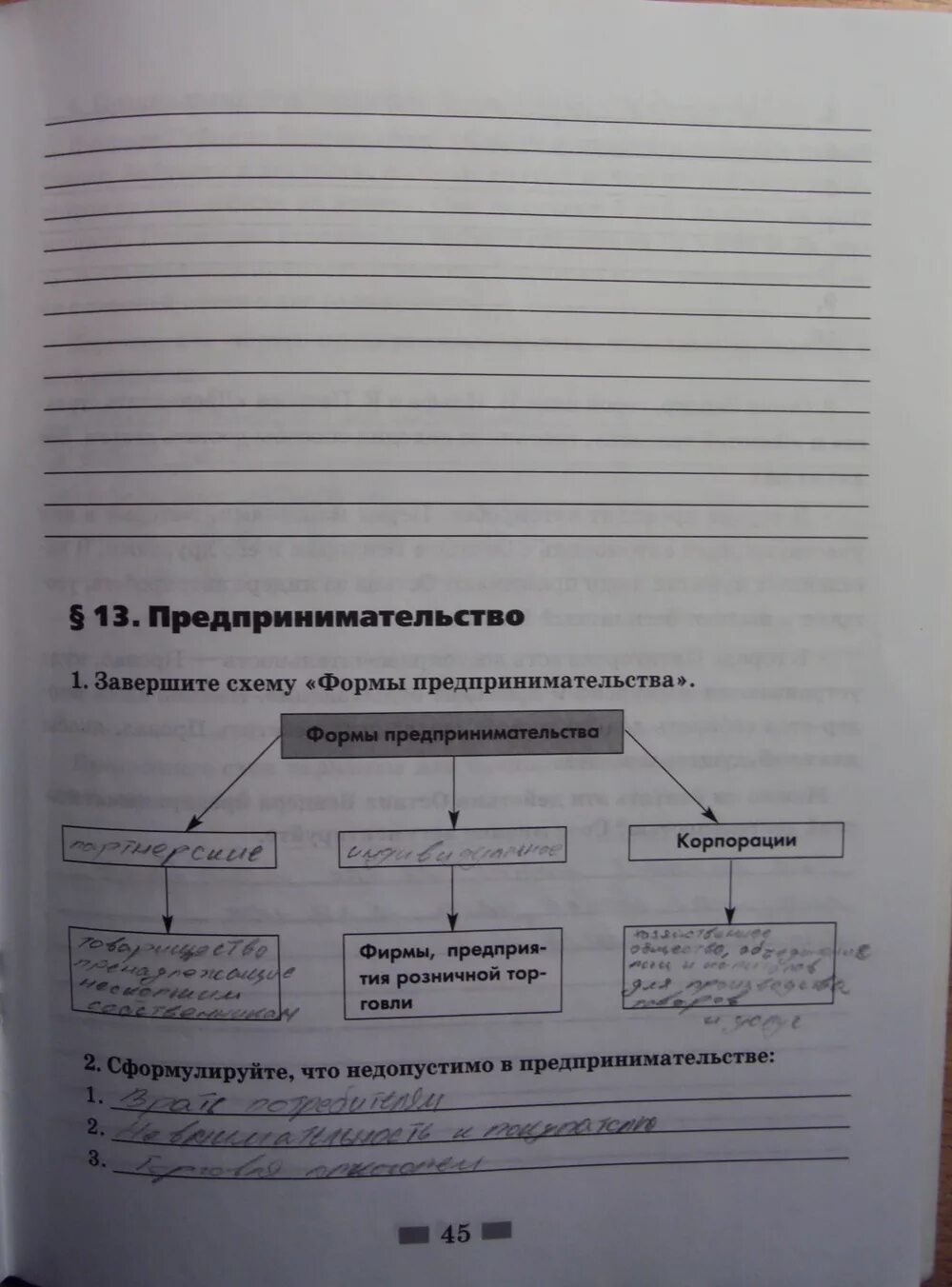 Вар по обществознанию 8. Тетрадь по обществознанию 8 класс. Тетрадь предпринимательская деятельность. Что недопустимо в предпринимательстве Обществознание. Сформулируйте что недопустимо в предпринимательстве.