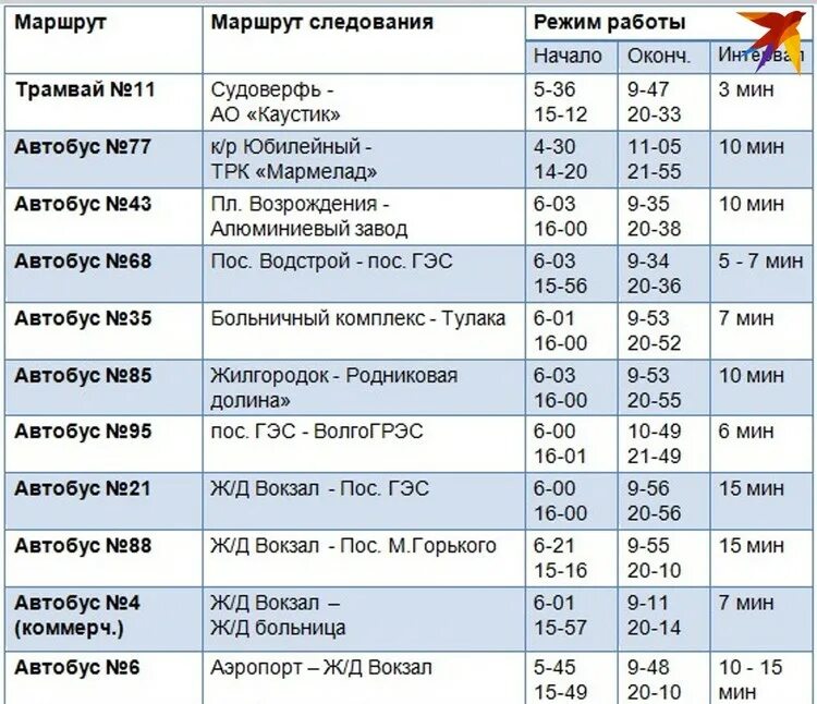 Выживали во сколько идет. Расписание общественного транспорта. Во сколько начинают ходить маршрутки. Расписание автобусов Волгоград. Расписание общественного транспорта в Волгограде.