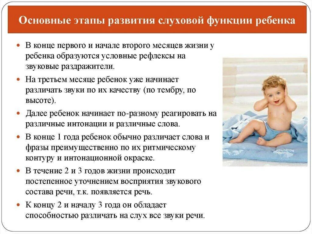 Как понять что в 1 месяц ребёнок слышит. Когда новорожденный начинает слышать. Как понять что ребенок не слышит. Развитие после рождения. Когда ребенок начинает слышать.