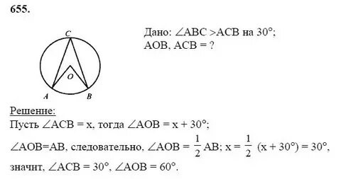 Геометрия 655