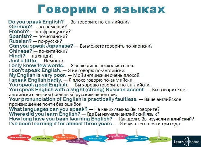 Давай говорить на английском языке. Как говорить с английским акцентом. я немного говорю по-английски. разговаривать на английском. говорим по-английски.