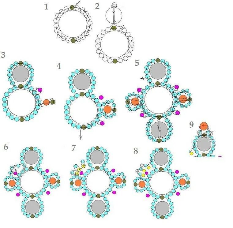 Схемы плетения из бисера кольца для начинающих пошагово. Простое колечко из бисера схема плетения для начинающих. Колечки из стекляруса схемы для начинающих. Кольца из бисера и бусин для начинающих схемы плетения. Плетение браслетов из бисера схемы для начинающих пошагово.