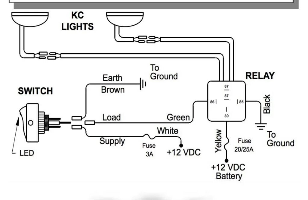 Wiring diagram for switch. Engine and wiring. Grounded switch. Надпись grounding switch status на ввсоковольтном шите. Grounded switch.