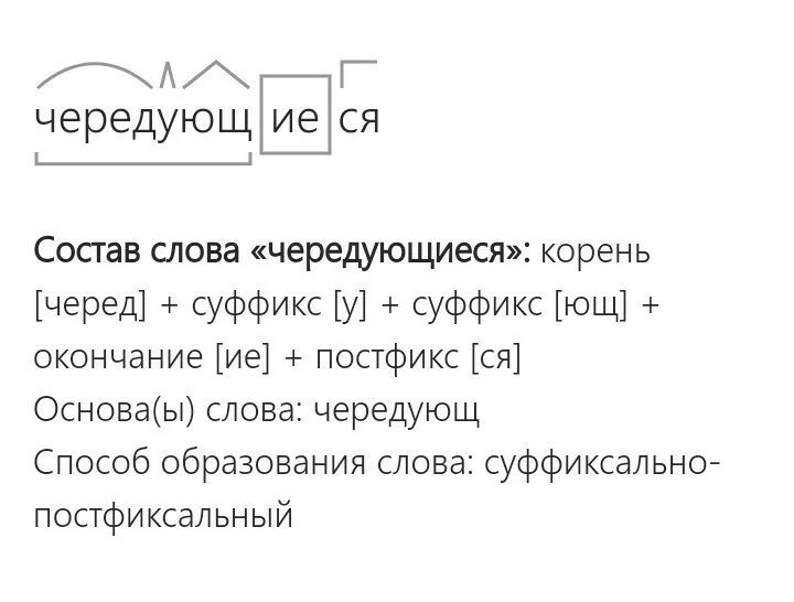 Морфемный разбор слова чувствовал. Разбор слова. Разбор слова корень суффикс. Состав слова по составу. Земляничный корень суффикс окончание.