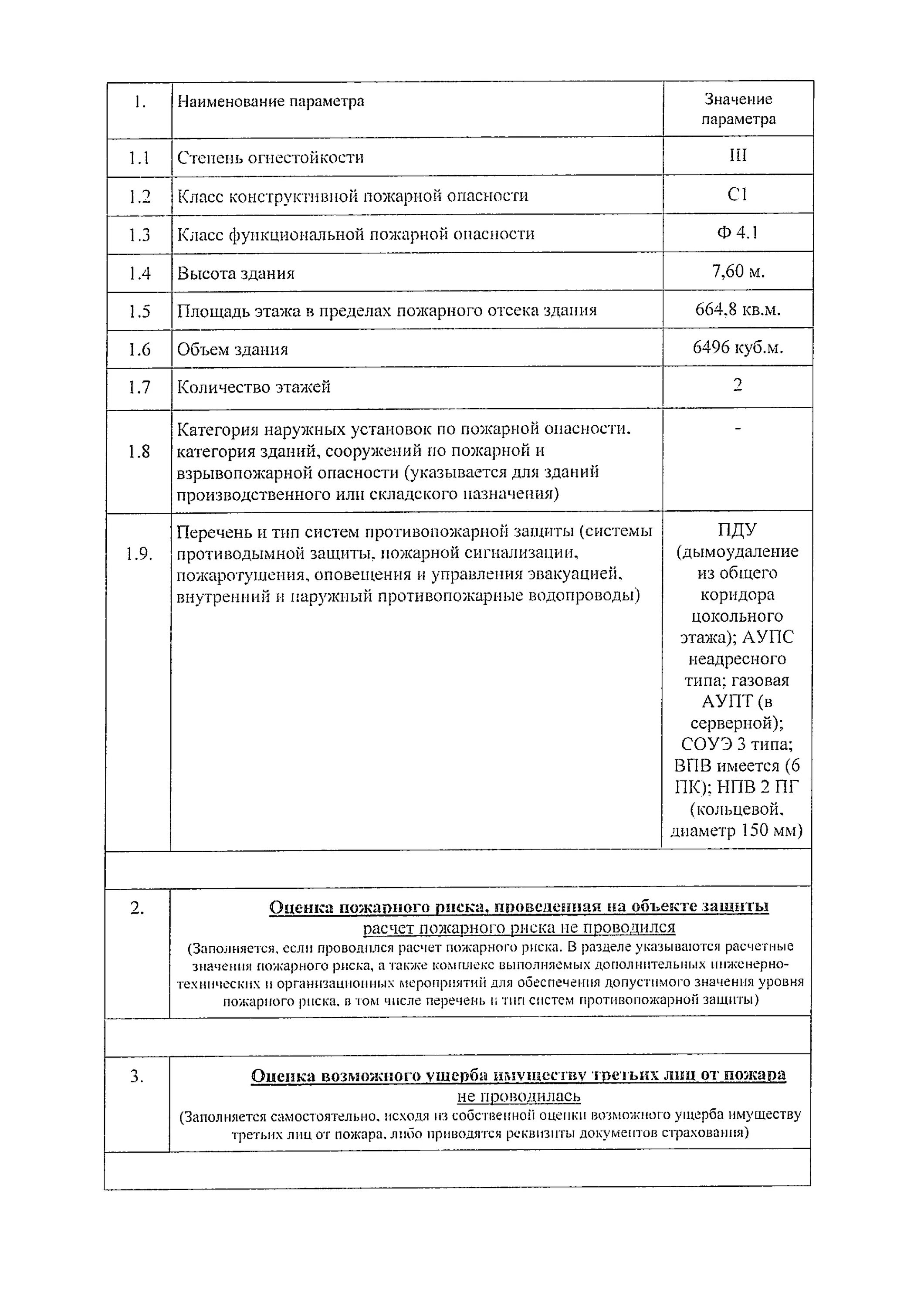 Приказ мчс россии 171. Декларация пожарной безопасности 2021 образец заполнения. Декларации по пожарной безопасности ф 1.1. Декларация пожарной безопасности образец заполнения 2020. Образец декларации пожарной безопасности 2021.