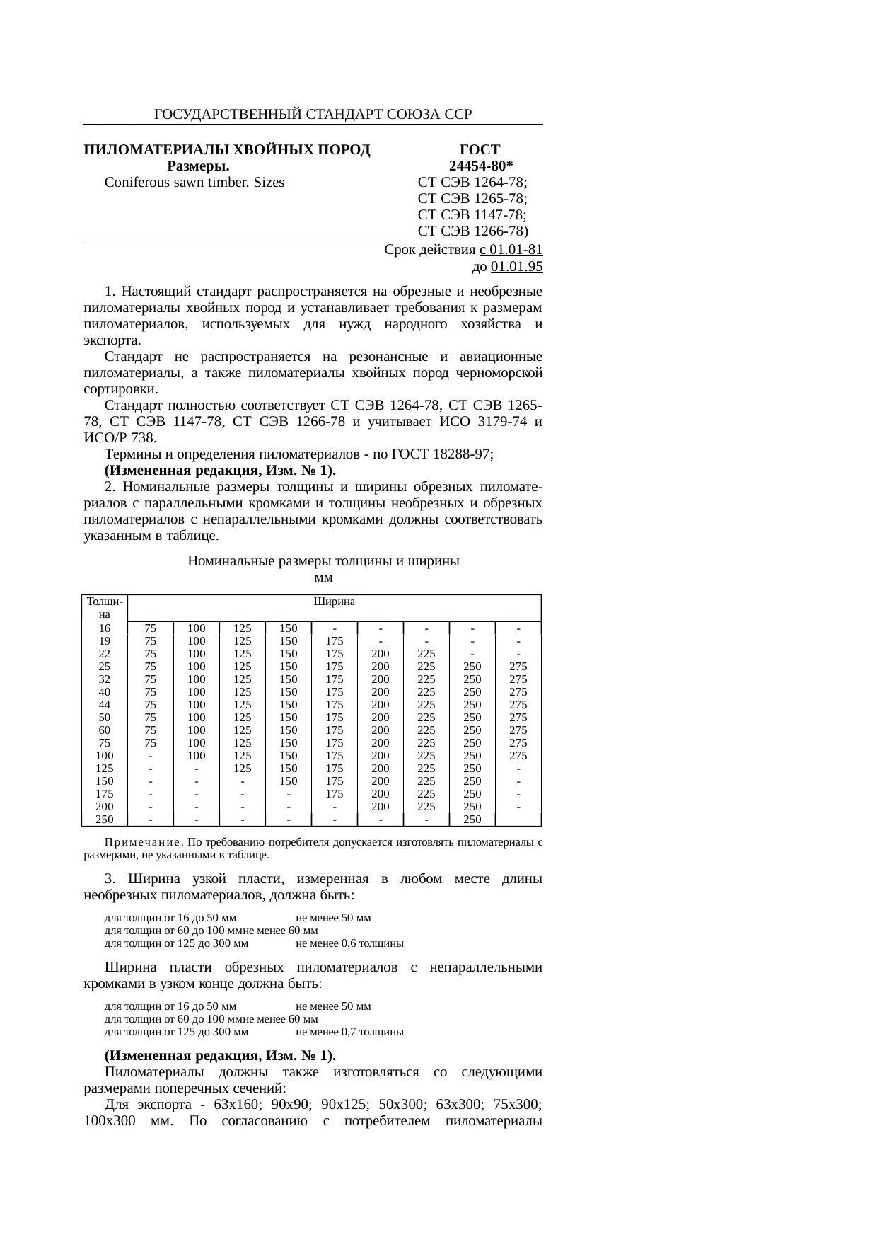 Пиломатериалы ГОСТ 24454-80. Сорт пиломатериалов ГОСТ 24454-80. Брус 100х100 ГОСТ 24454-80. Брус ГОСТ 24454-80. Доски хвойные гост