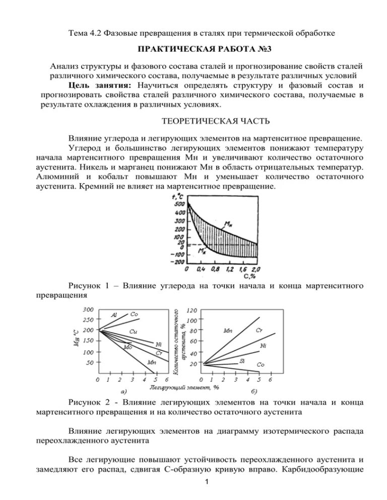 Схема закалки стали 55хгса. Превращения при термической обработке стали. Основные превращения в сталях при термической обработке. Диаграмма изотермического превращения. Структурные превращения при термической обработке стали.
