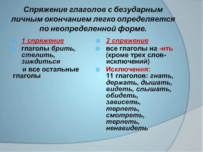 Глаголы исключения причастия. Спряжение глаголов. Глаголы исключения. Исключения спряжения зиждиться. Зиждиться спряжение.