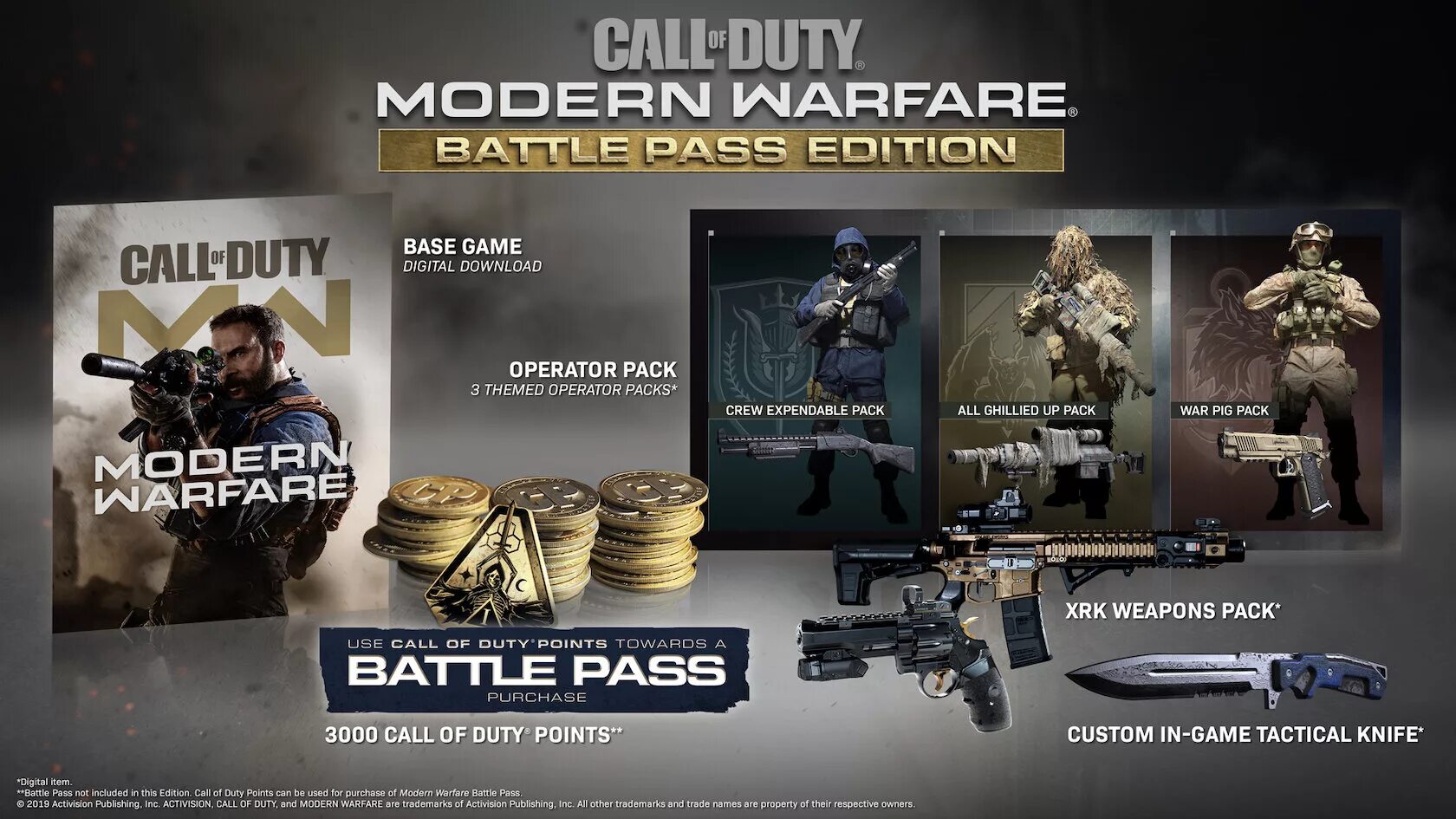 Call of duty аккаунт войти. Наборы Call of Duty Warzone 2. Коллекционное издание Call of Duty Modern Warfare 2019. Наборы Cod MW 2019. Энциклопедия Call of Duty: Modern Warfare.