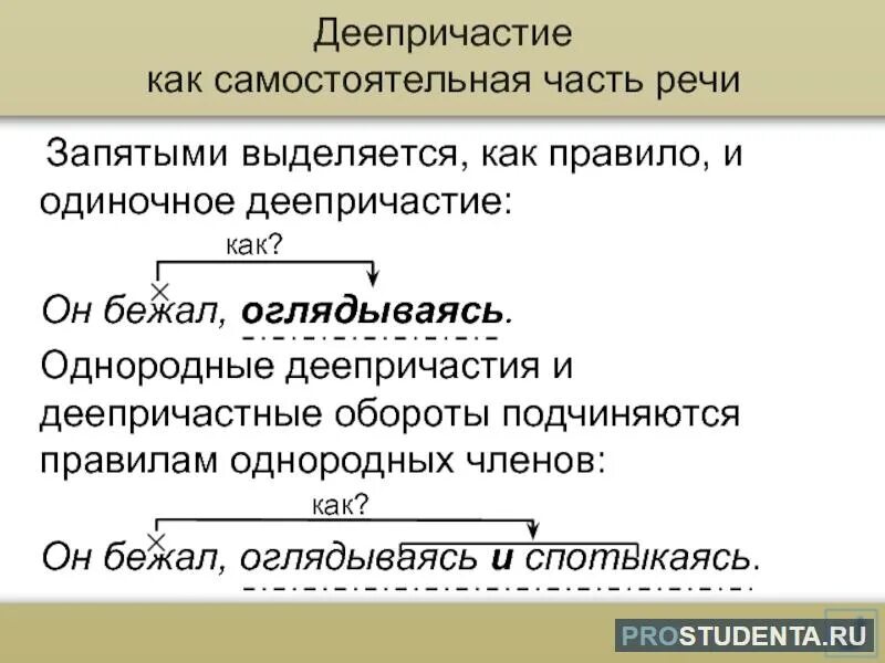 Запятая после деепричастия в начале предложения. Примеры деепричастный оборот выделяется запятыми. Деепричастный оборот запятые. Деепричастие примеры предложений. Деепричастныйсоборот запятые.