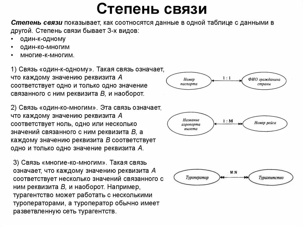 Степени связи базы данных. Степень связи в БД это. Один к одному базы данных. Связь многие ко многим. Давай на связи что значит