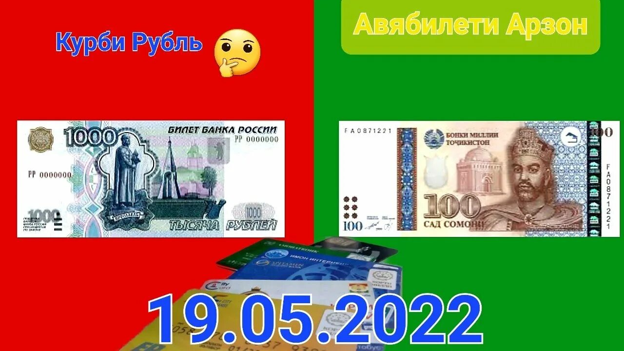 Перевод рубл. Перевод рубл