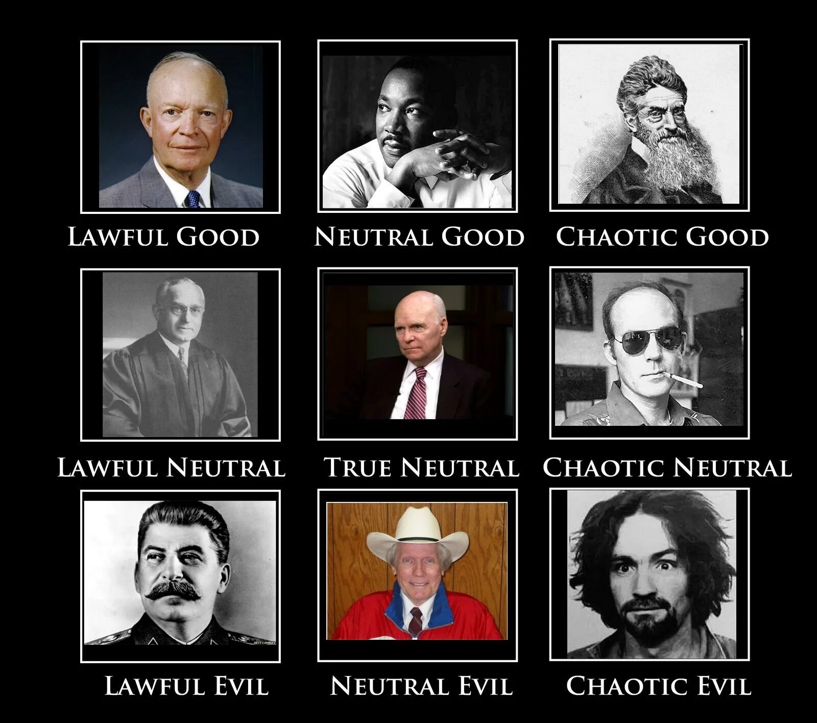 True neutral. Lawful good Neutral good chaotic good. Элайнмент. Lawful good chaotic good. Lawful Evil.