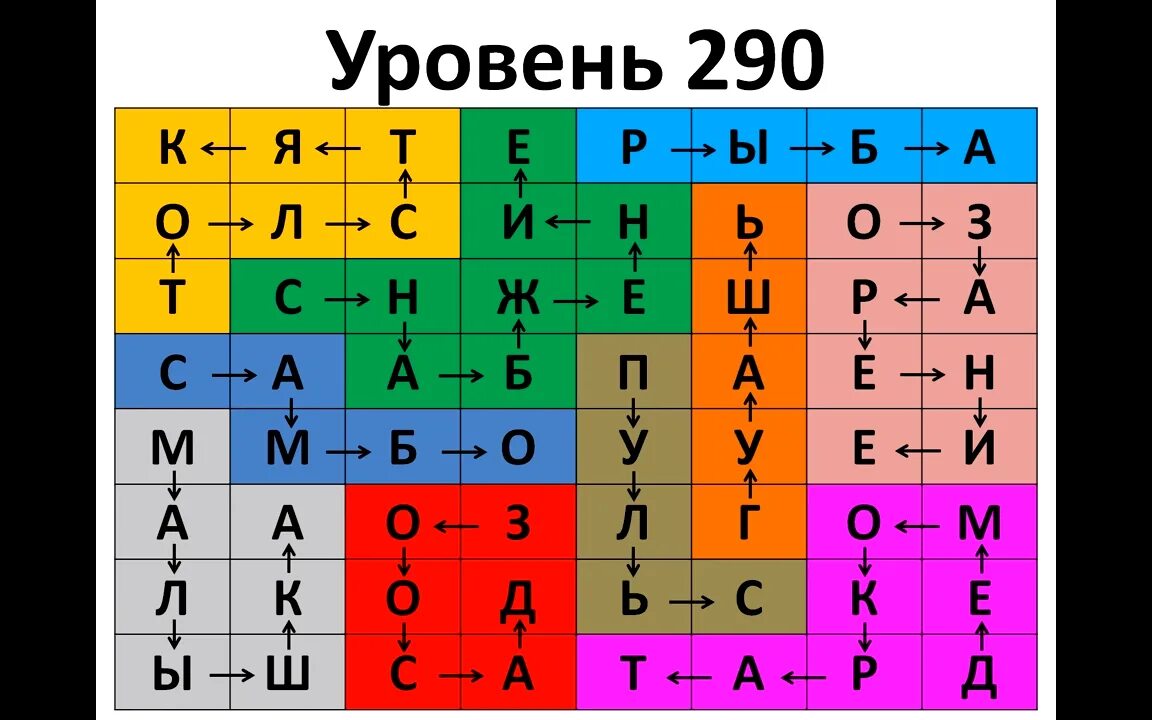 Филворды 1 уровень. Игра филворды эволюция ответы. Филворды 243 уровень. Филворды 227. Игра филворды эволюция ответы.