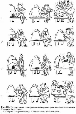 Рисунки датского художника-карикатуриста херлуфа бидструпа. Херлуф бидструп. Херлуф бидструп. Бидструп темпераменты. Бидструп карикатуры.