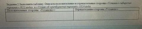 Заполнить таблицу положительные и отрицательные