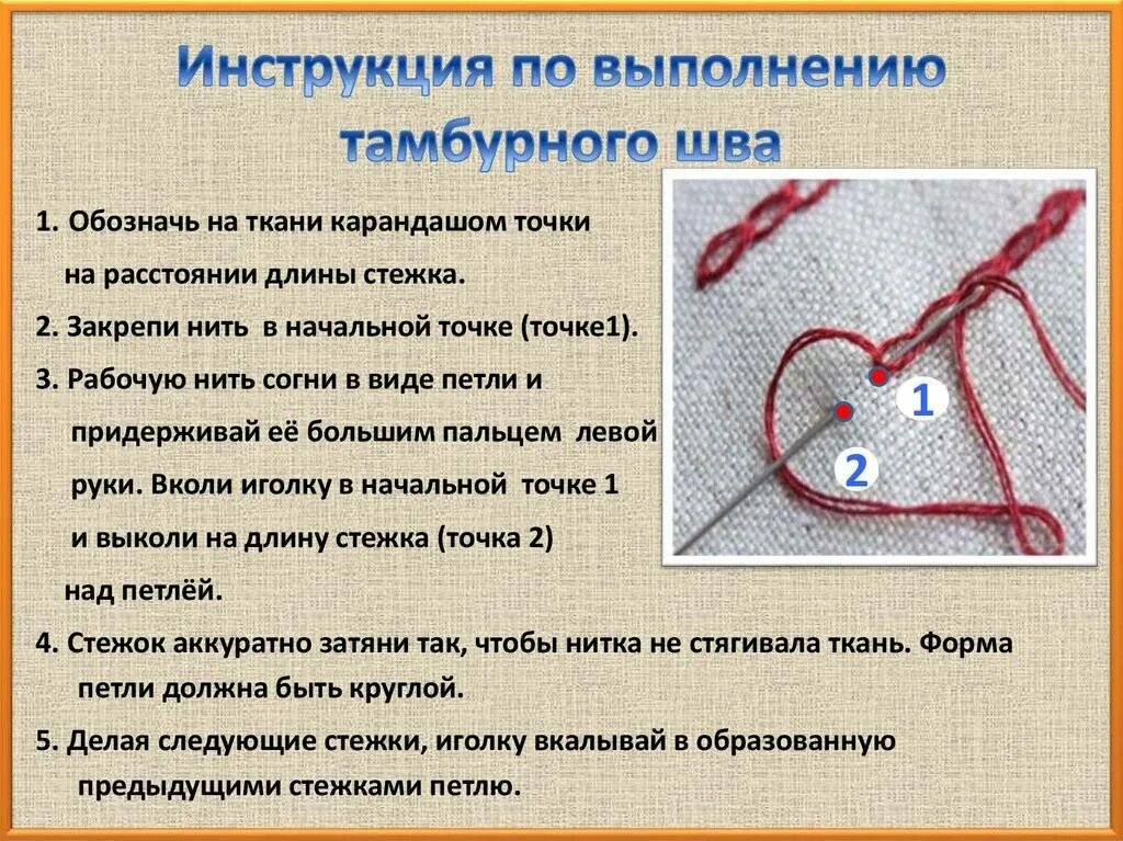 Шов петля пошагово. Шов петля вприкреп пошагово. Тамбурный шов иголкой. Тамбурный шов нитками мулине. Тамбурный в прикреп шов.