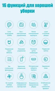 Xiaomi vacuum приложение