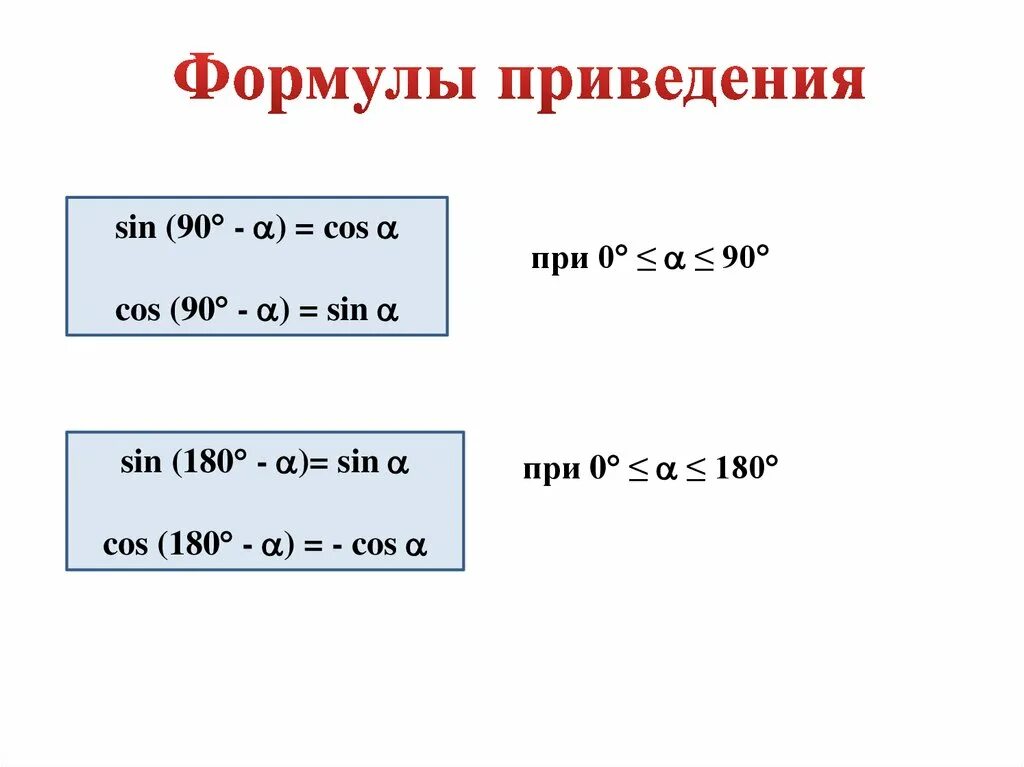 Формула приведения син 180-а. Формулы приведения в тригонометрии cos (90-a). Cos 180 Альфа формула приведения. Sin cos формулы.