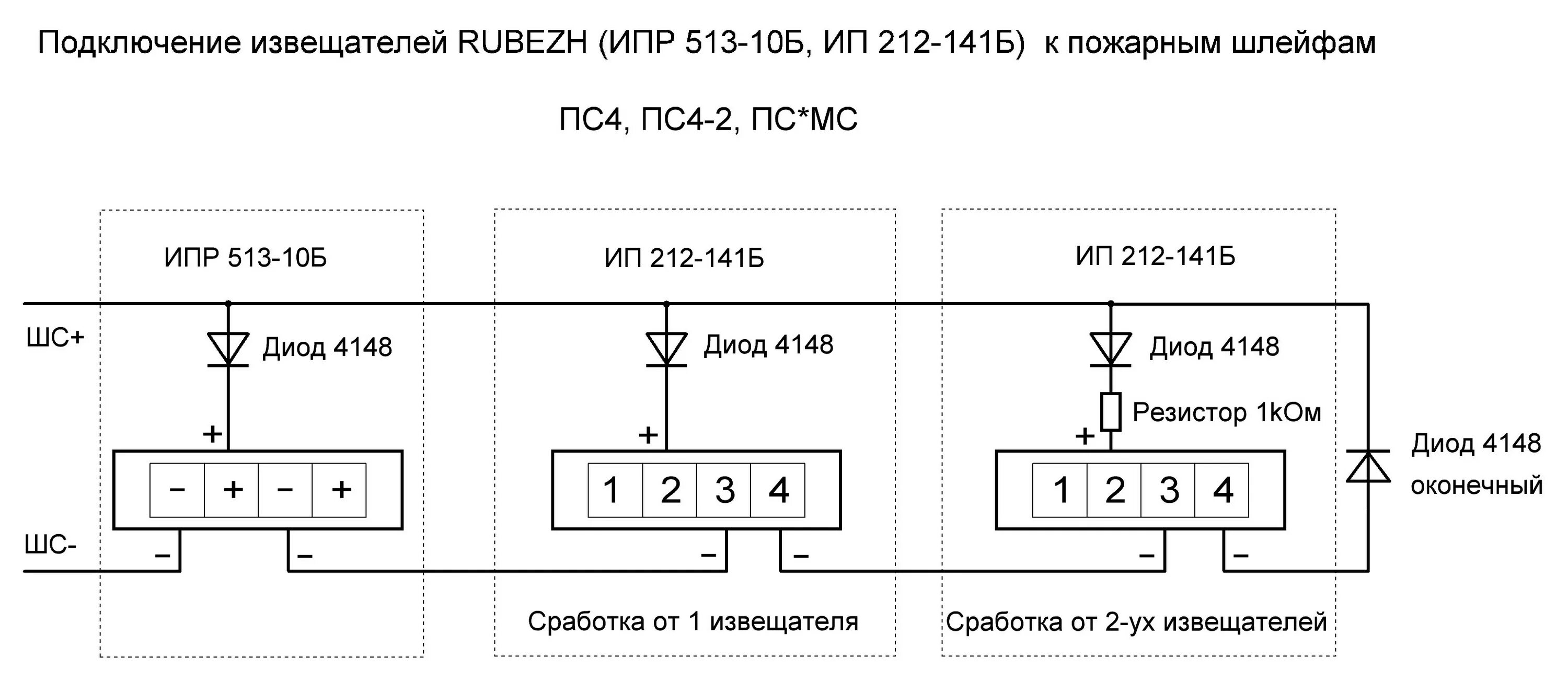 Ручной пожарный извещатель ИПР 513-10