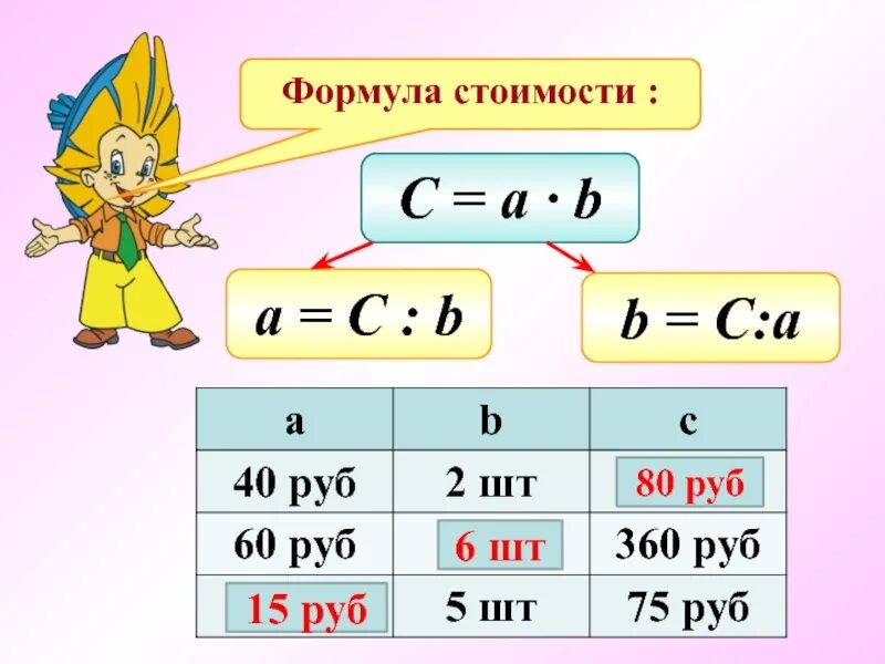 A b c формула нахождения