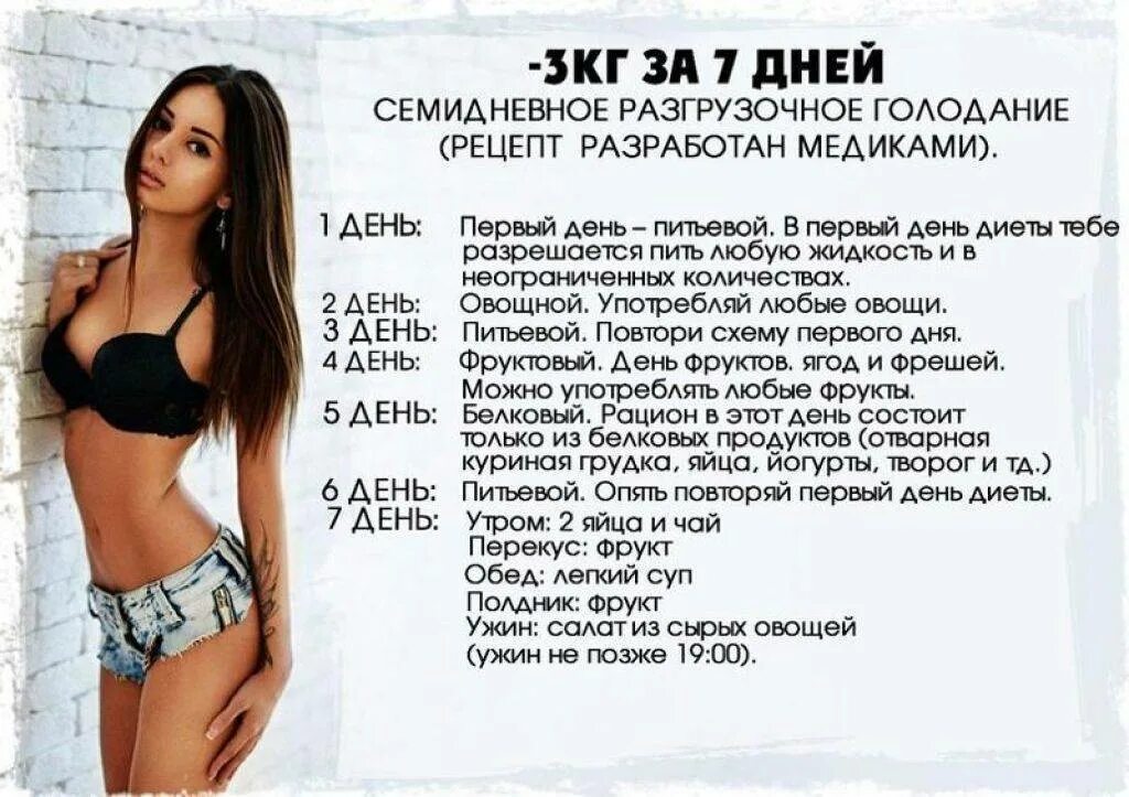 Как можно быстро похудеть за неделю