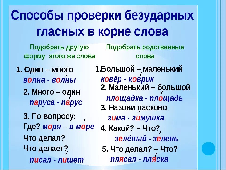 Безударная гласная в слове лето. Правило безударной гласной 1 класс. Слова на безударную гласную. Способы проверки безударных гласных. Безударной гласной в корне.