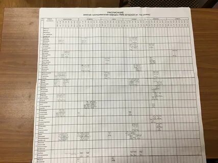 Расписание вглту интерактивное преподавателя