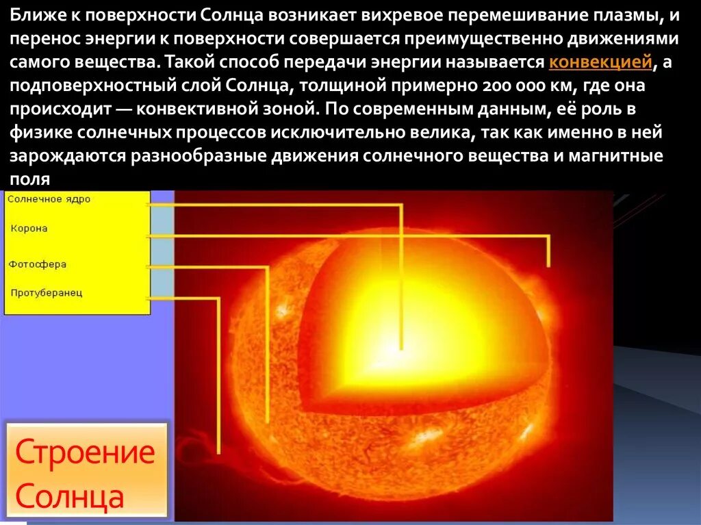 Способ передачи энергии солнца. Физическое строение солнца кратко. Физические процессы солнца. Физические процессы внутри солнца. Физические процессы на поверхности солнца.