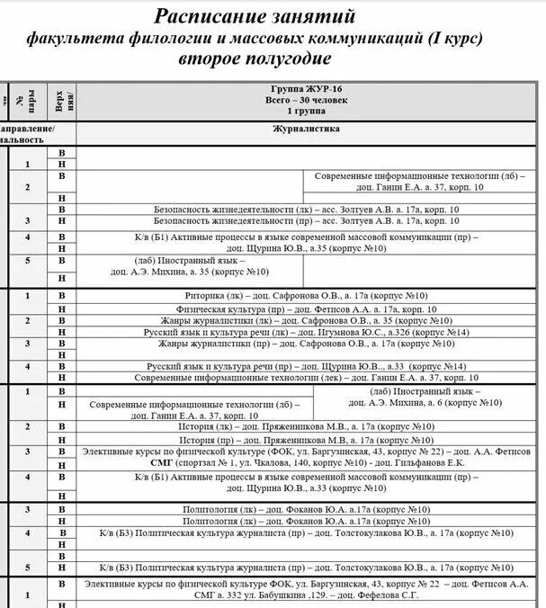 Предметы на факультете журналистики. Журналистика 1 курс предметы изучения. Какие предметы изучают на первом курсе журналистики. Схема факультета журналистики. Канал 16 расписание