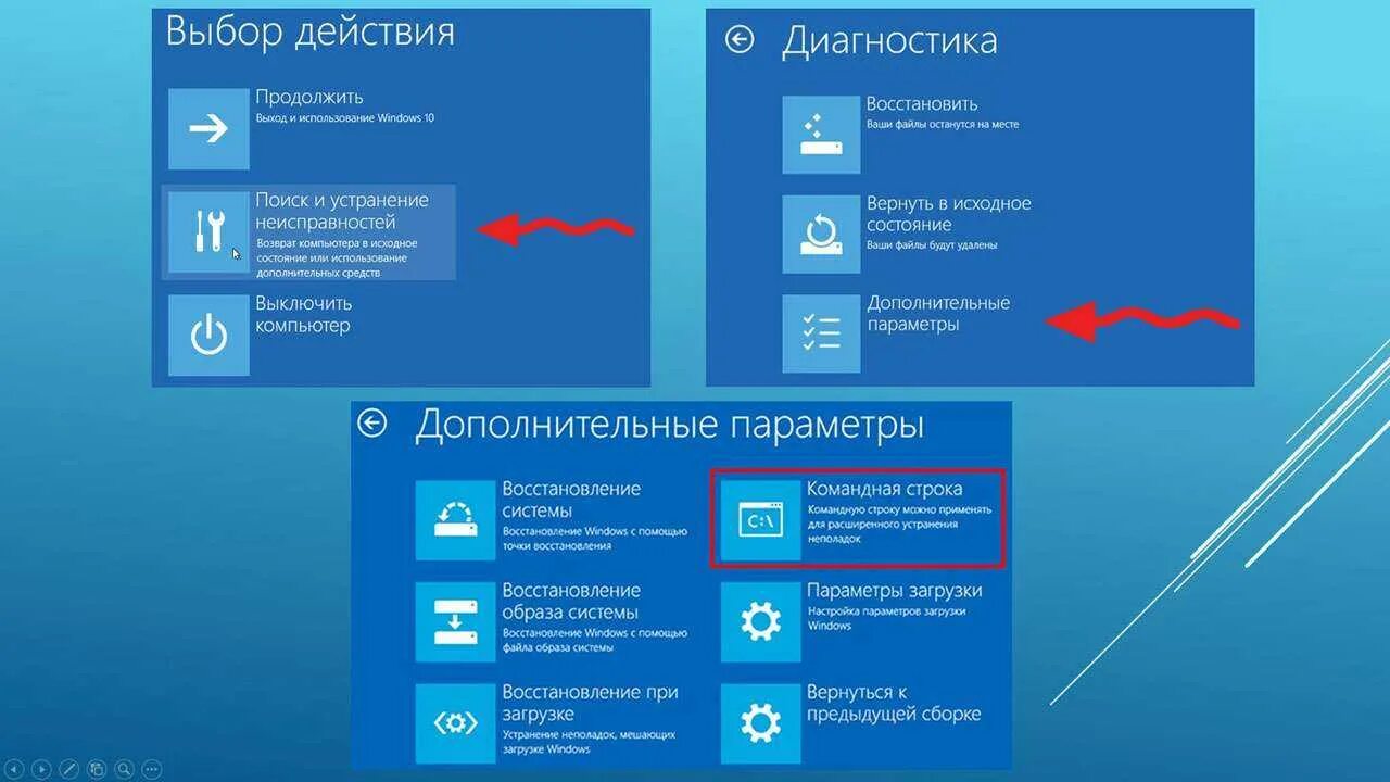 Меню восстановления виндовс 10. Восстановления системы Windows 10 через параметры. Режим восстановления виндовс 10. Восстановление при загрузке Windows 10. Восстановления владения