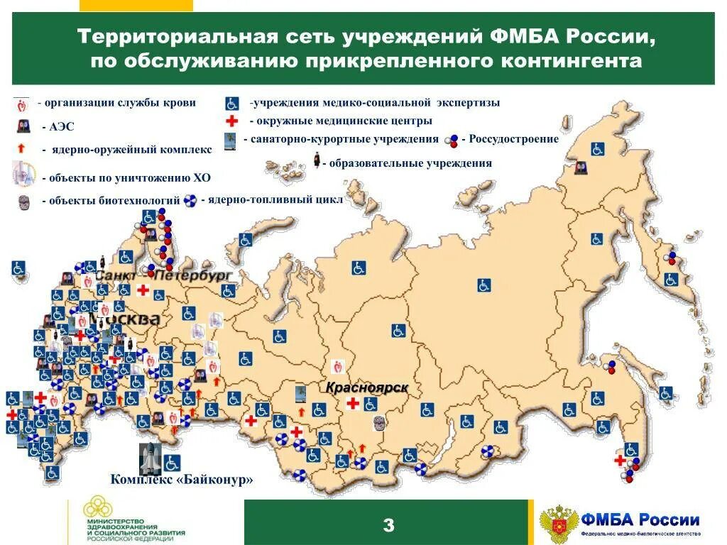 Санаторно курортных организаций россии. ФМБА России. Курортные зоны России на карте. Карта ФМБА. Карта предприятий России.