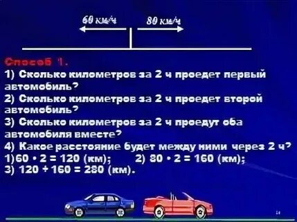 Сколько машин проезжает в час