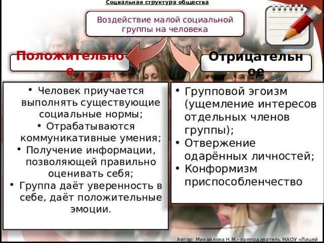 Скачать презентацию на тему Социальное взаимодействие: влияние общества на лично