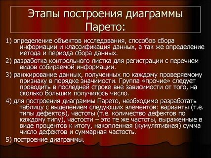 Шаги построения
