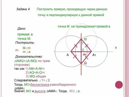 Как найти перпендикулярную прямую проходящую через точку