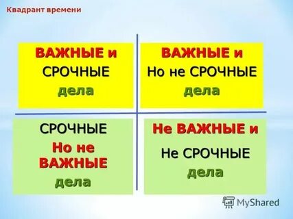 Какие виды дел бывают